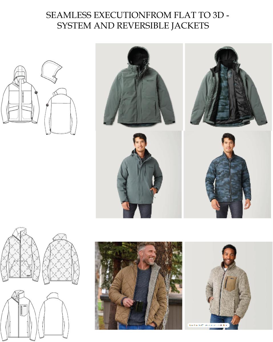 system-and-reversible-jackets